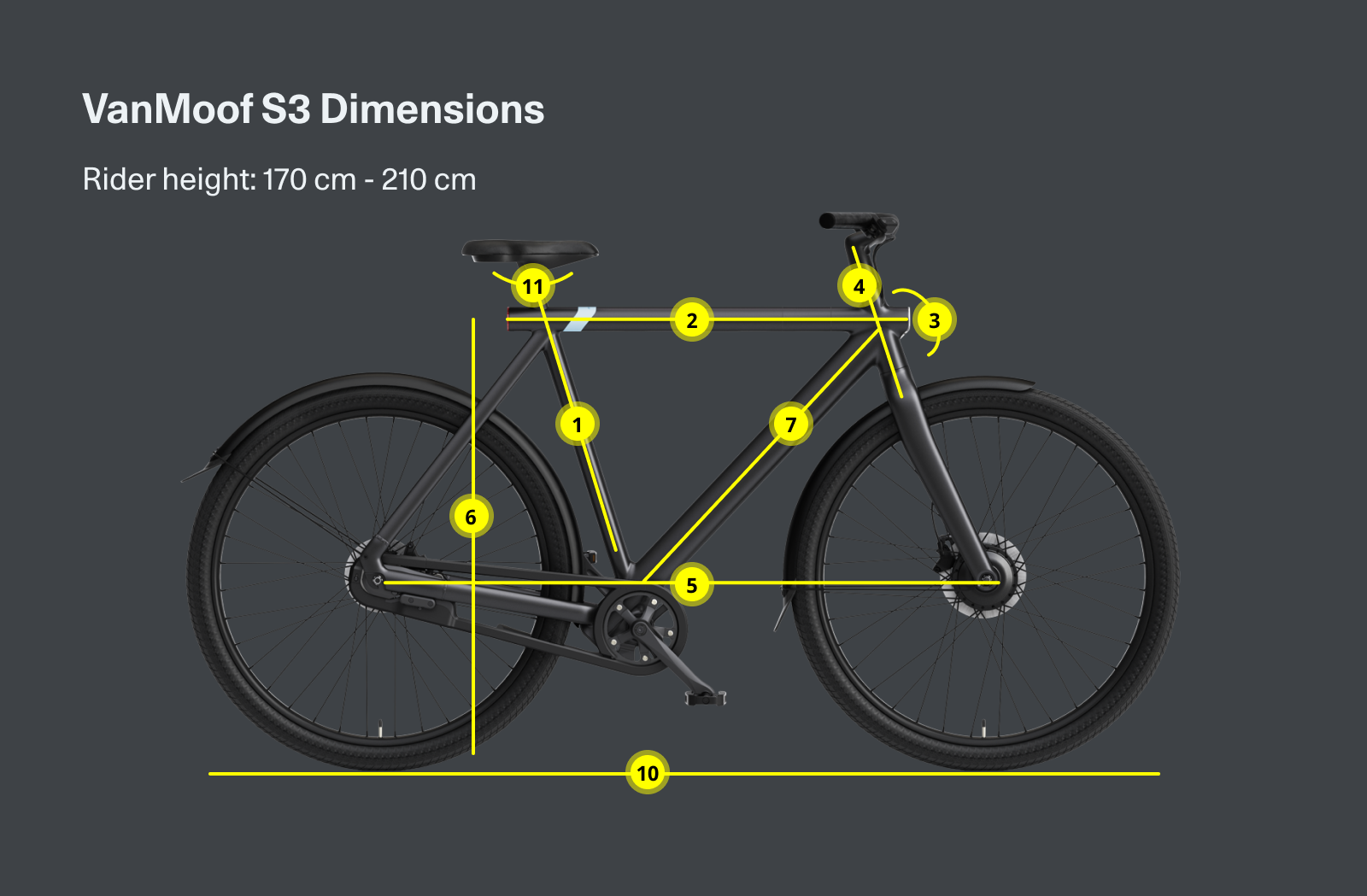Bike dimensions S.png