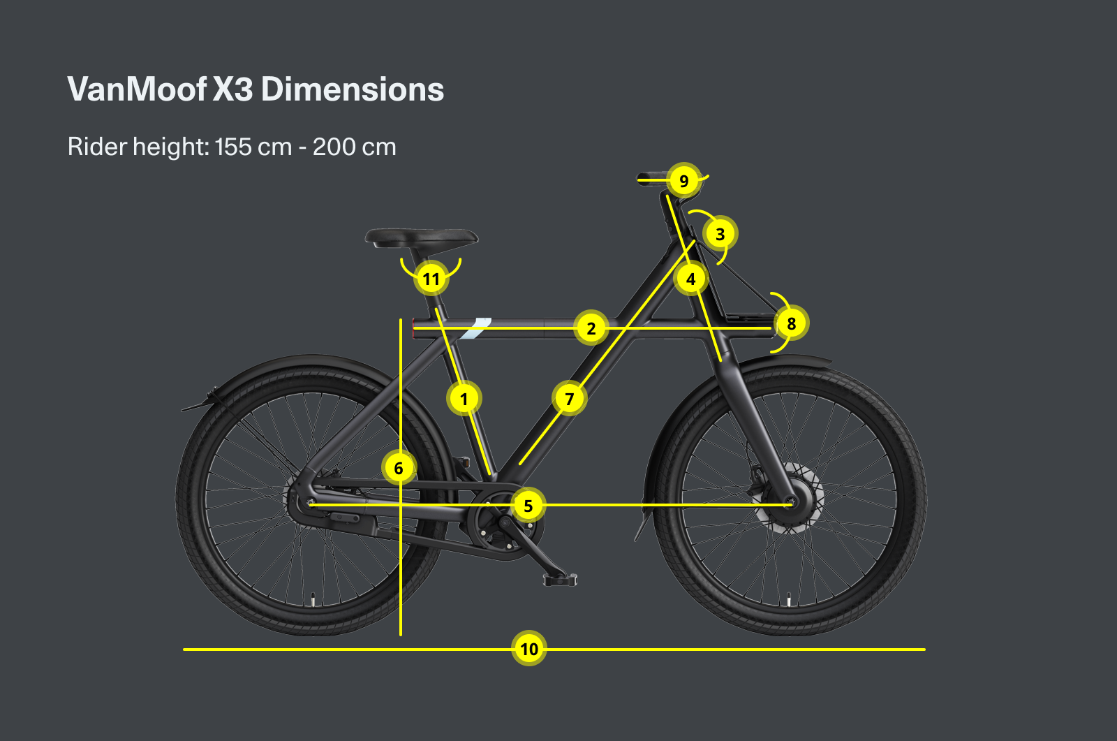 Bike dimensions X.png